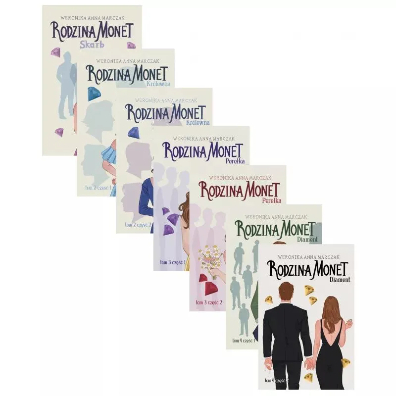 Rodzina monet – ile stron kryje ta fascynująca opowieść?