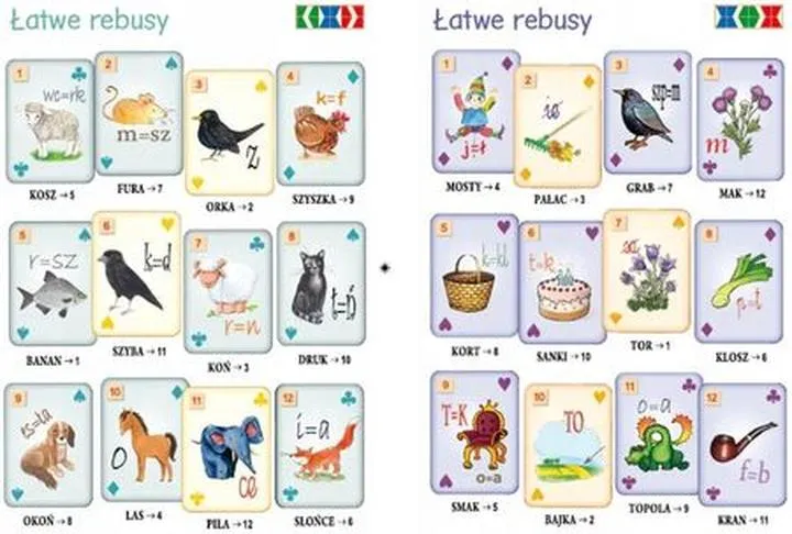 Rozwijanie wyobraźni przez zabawę